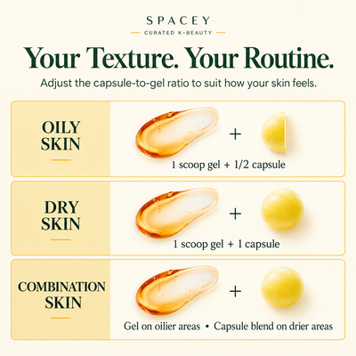 Spacey Kojic Acid + Turmeric Vita Capsule Cream