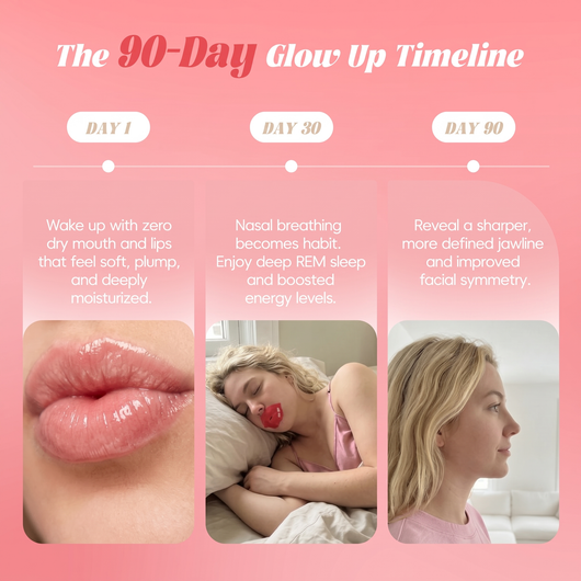 Moisturizing & Plumping Mouth Tape